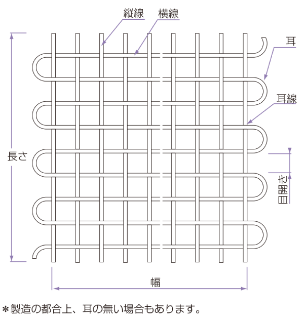 並行輸入品] ダイドーハント DAIDOHANT 金網 亜鉛引 平織金網 線径d #23 0.55mm x メッシュ 6.5 幅W 455mm 長さL  30M 1巻入 10160255